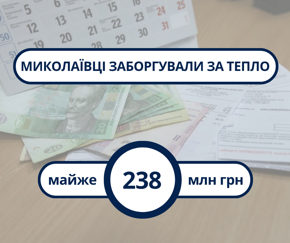 Інформація про стан заборгованості споживачів за серпень 2026 року